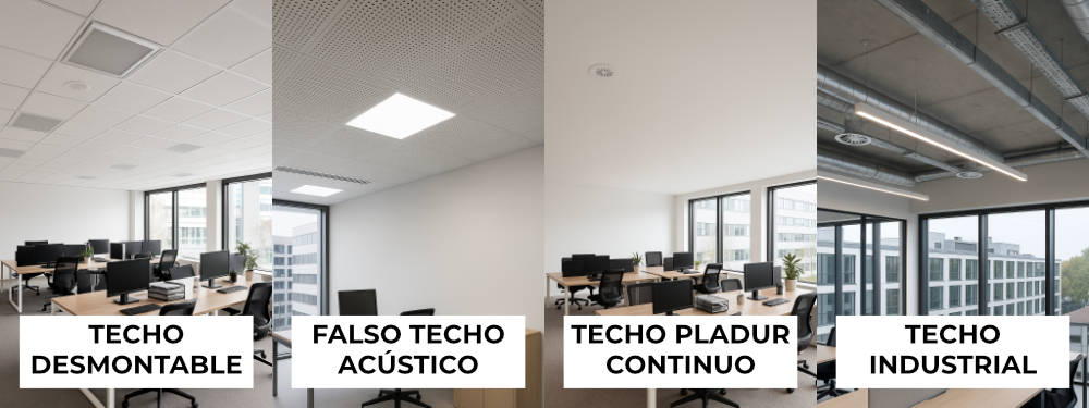 Tipos de techos para oficinas